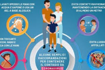 Linee guida comportamento Coronavirus